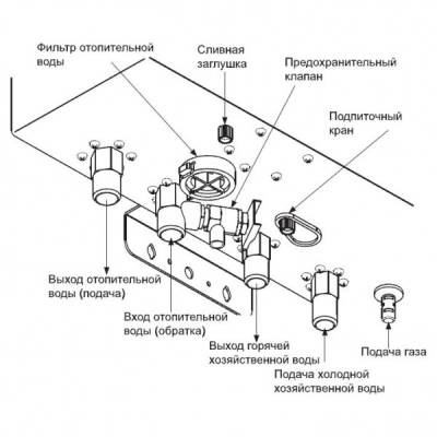 Настенный газовый котел Navien Deluxe 20k